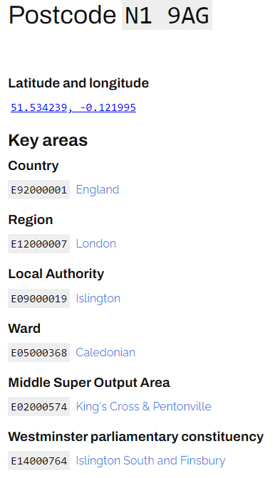 Find that Postcode lookup result example